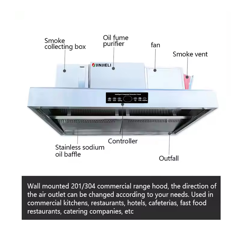 ISO9001-Zertifizierte Intellig – Range Commercial Kitchen Bewertung und Preis